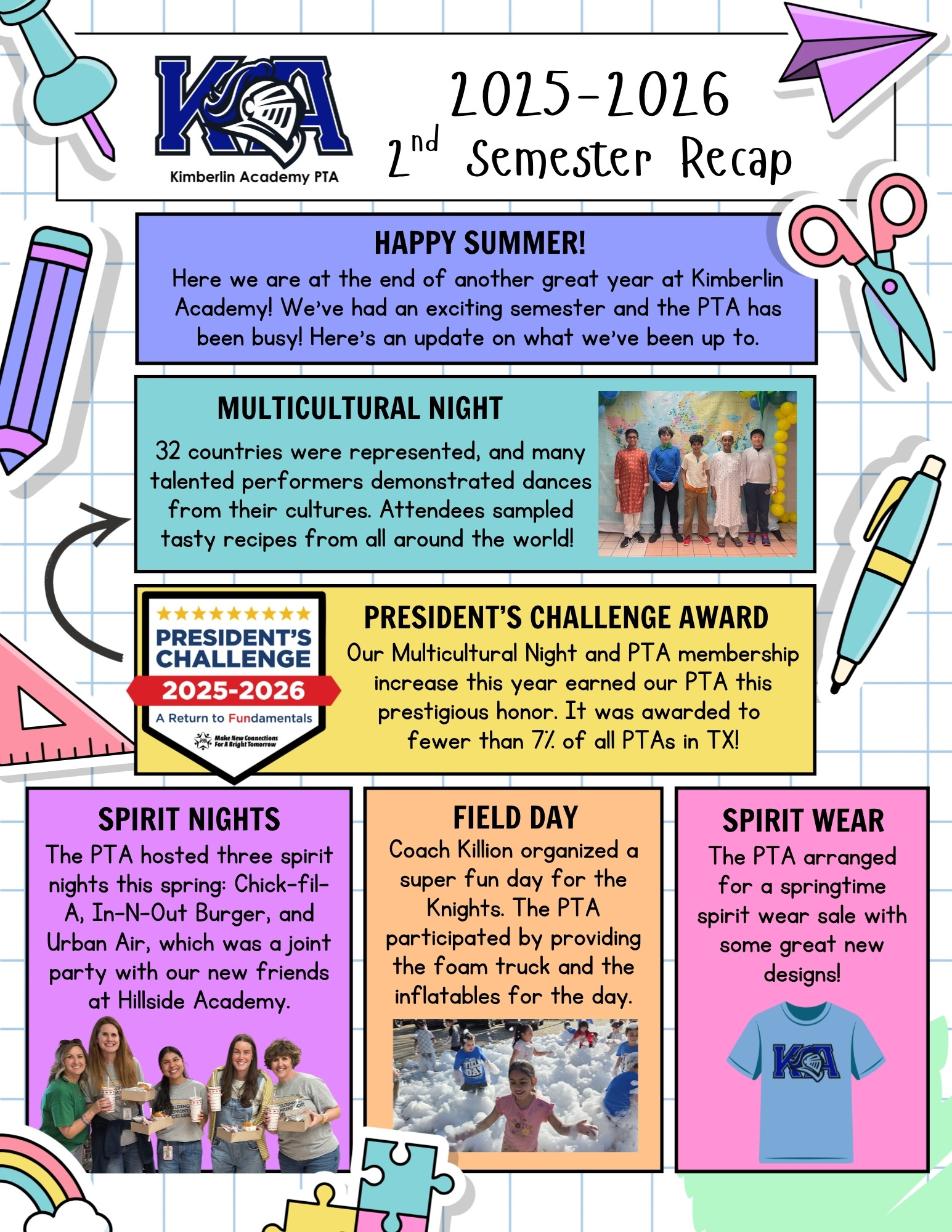 Recap: 2025–2026 2nd Semester